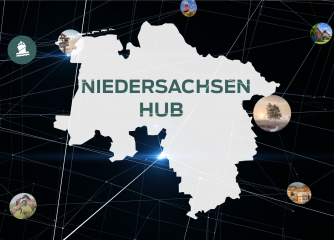 Niedersachsen Hub