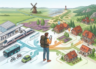 Smart Mobility Smart Mobility